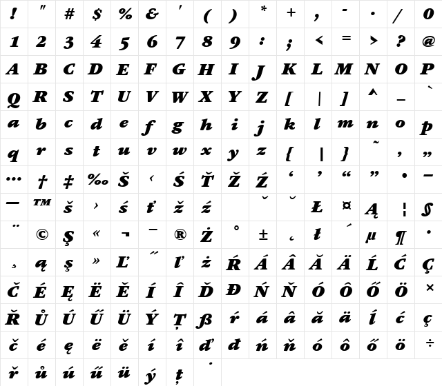 GaramItcTEEUlt Italic  glyph index