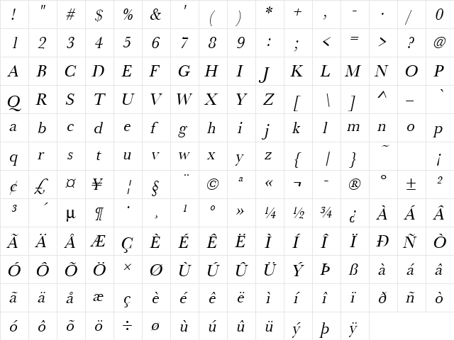 URWBaskerTNar Oblique  glyph index
