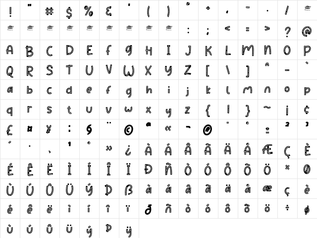 Bone Master Display - Personal Regular  glyph index