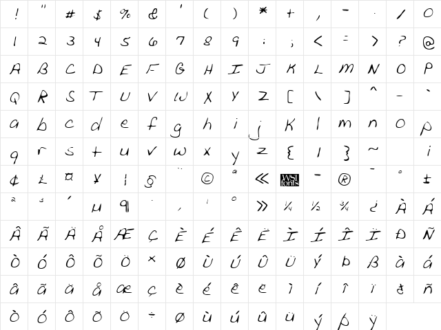 GavinsHand Regular  glyph index