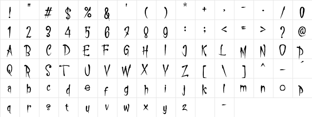 Realiztix Regular  glyph index