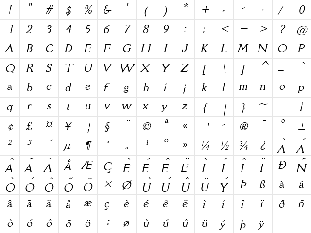 Rory Italic  glyph index