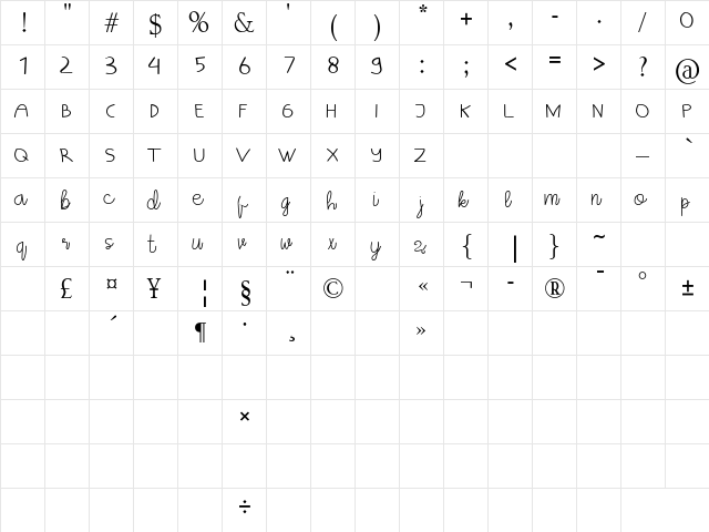 Sappire Regular  glyph index