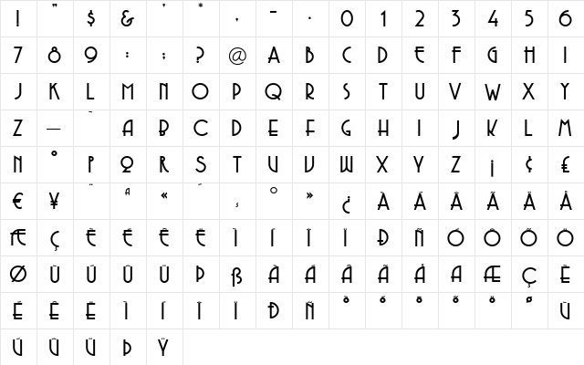 Copasetic Regular  glyph index