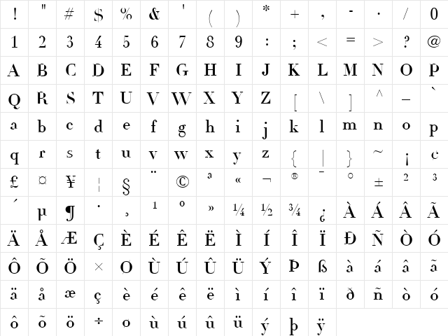 Linotype Didot Regular  glyph index