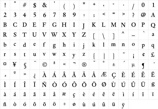 DTL Elzevir T Medium  glyph index