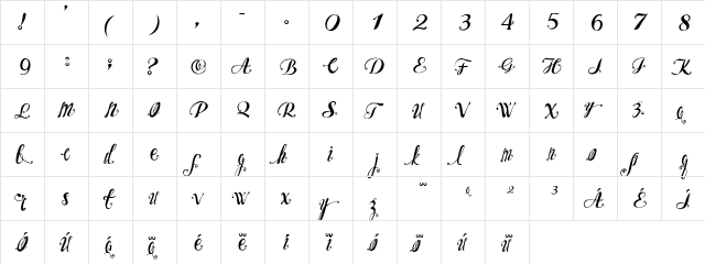 OZH OZH  glyph index