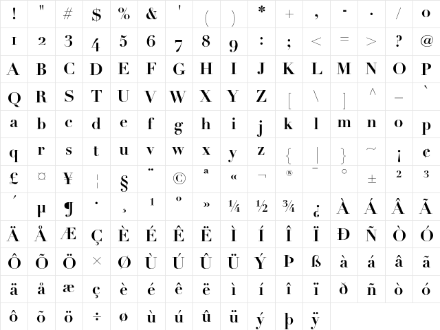 Linotype Didot Bold Oldstyle Figures  glyph index