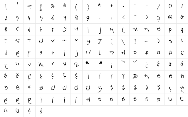 Fontbardeo Regular  glyph index