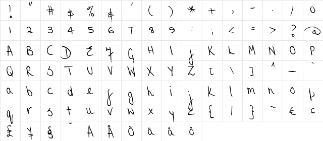 FG Ida Regular  glyph index