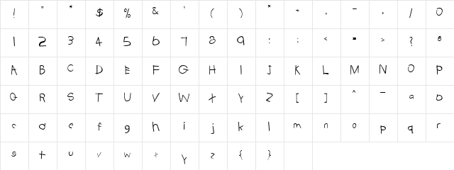 Tabatha Normal  glyph index