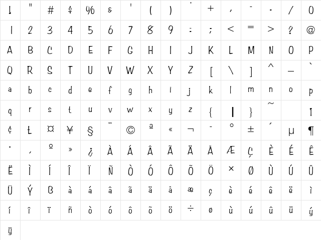 AprilURWTNor Regular  glyph index