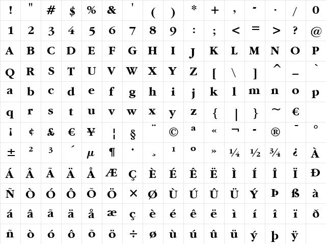 font256 Bold  glyph index