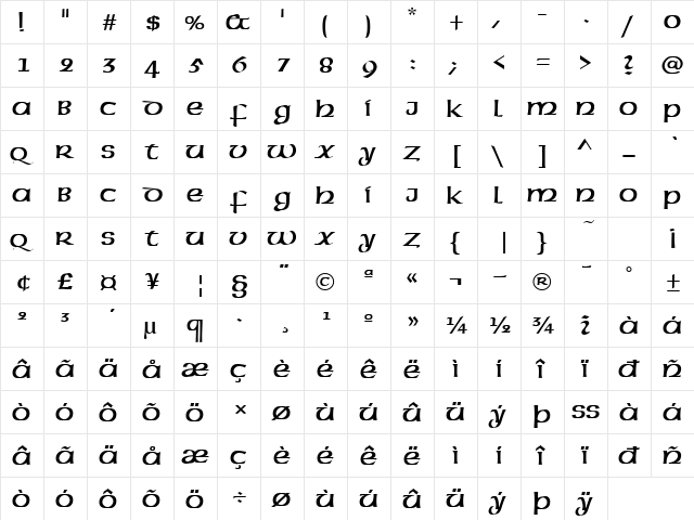 AmericanUncial Regular  glyph index