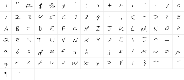 Chuckie Regular  glyph index