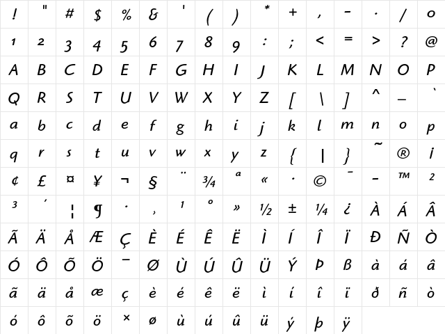 Highlander ITC Book Italic OS  glyph index