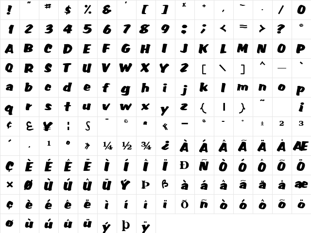 FatBackPlus14 Bold  glyph index