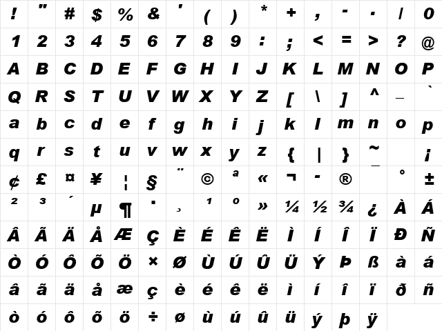 Arial Black Italic  glyph index