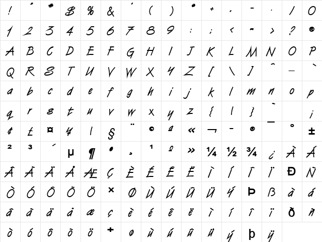 Beach Bum Bold  glyph index