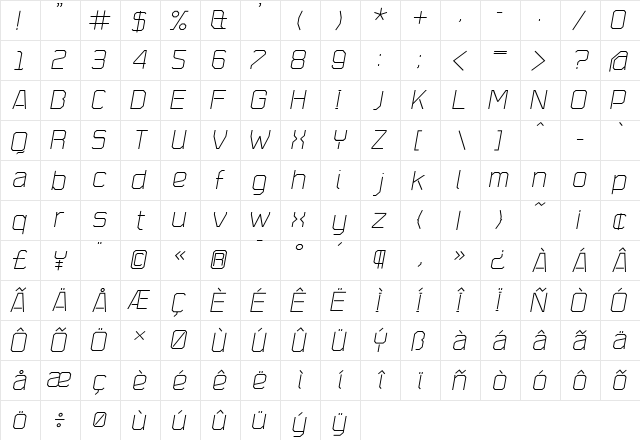 Plotta Italic  glyph index