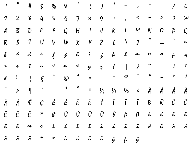 Mistral Std Regular  glyph index