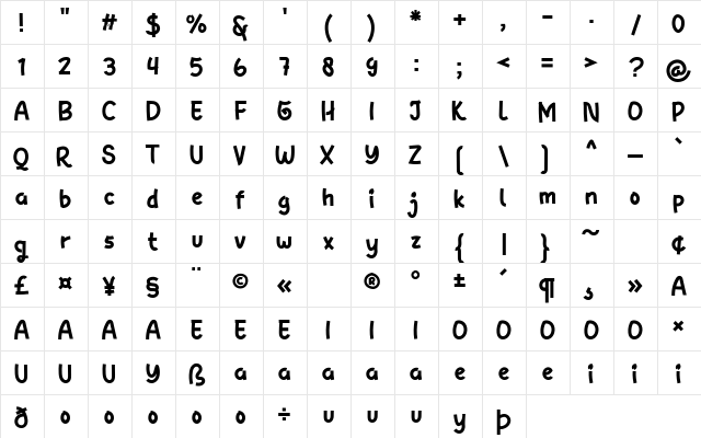 THE RainK Regular  glyph index