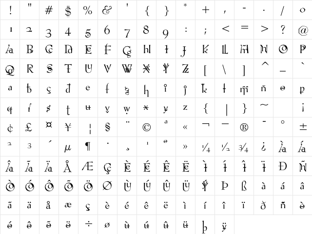 VTPompousCircumstance Chiseled  glyph index