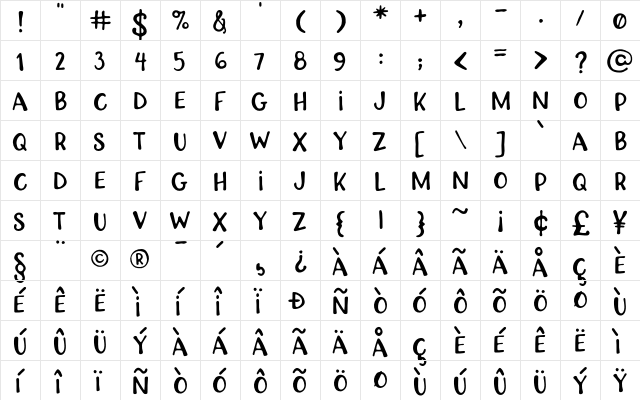 RWA Honeydew Regular  glyph index