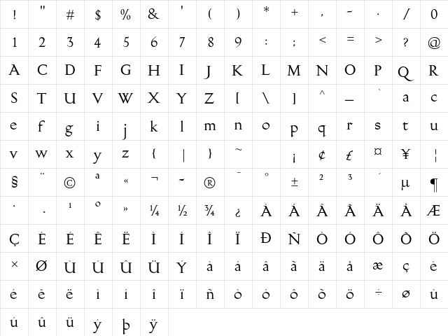 Gill Facia MT Std Regular  glyph index