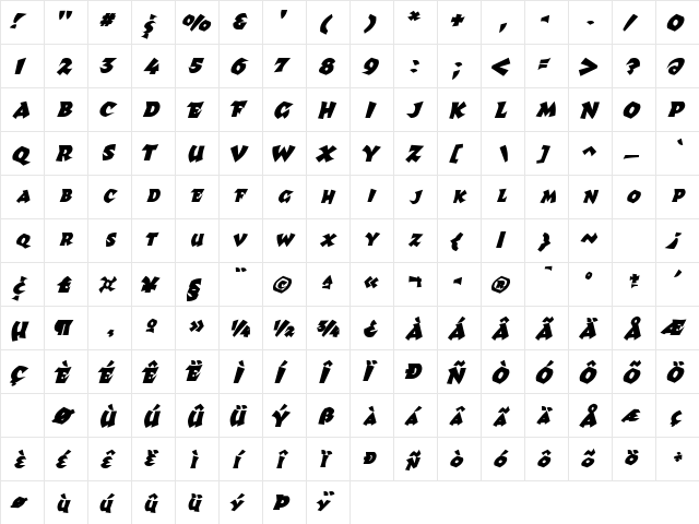 DustupSCapsSSK Bold Italic  glyph index