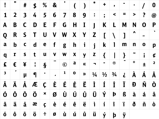 DB Sans Cond Bold  glyph index