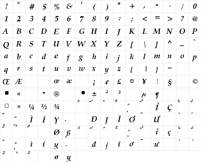 VNI-Palatin Bold-Italic  glyph index