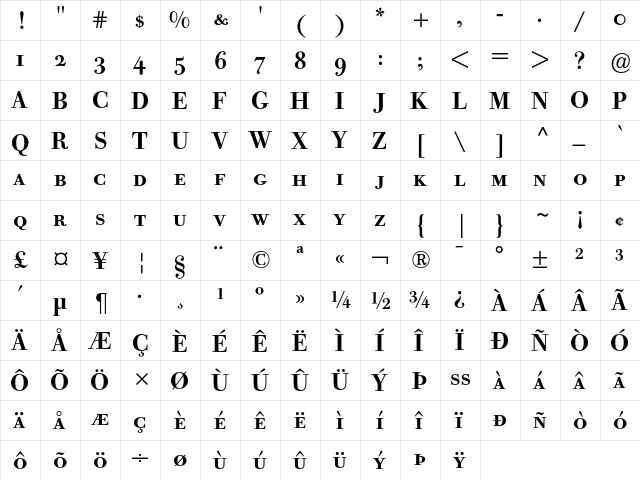 Bodoni Old Face BE Medium Small Caps & Oldstyle Figures  glyph index