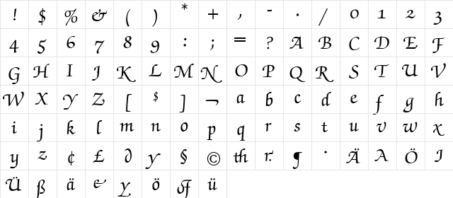 ZapfChancerySwashBQ-Medium Medium  glyph index
