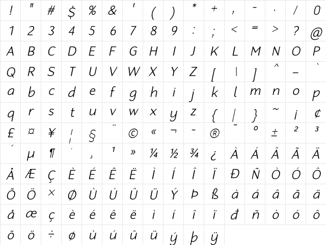 Robaga Rounded Light Italic  glyph index