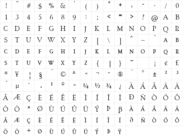 Garava Small Caps Regular  glyph index