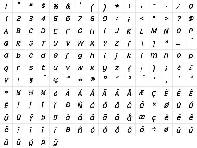 Teen Bold Italic  glyph index