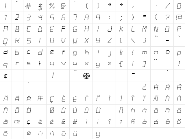 Diodes Light  glyph index