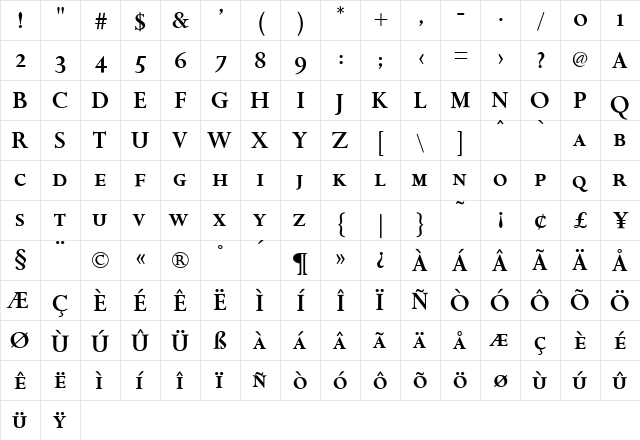 Aries Bold  glyph index
