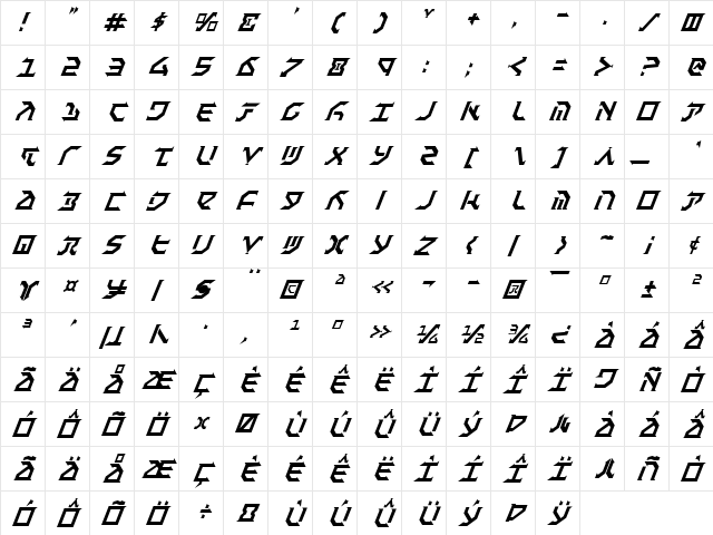 Fantazian Italic Italic  glyph index