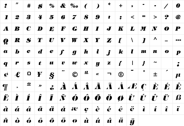 SophisticateBlackSSK Italic  glyph index