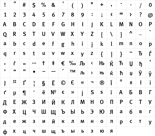 MetaMediumCyrLF-Roman Regular  glyph index