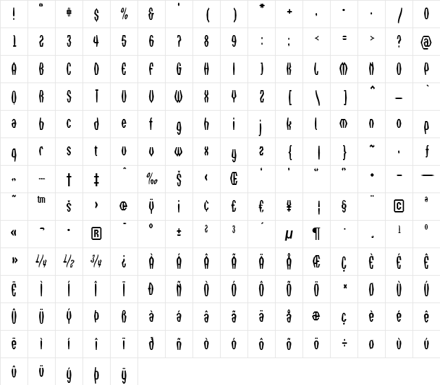 a_VizoraFld Regular  glyph index