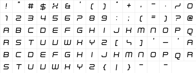 Read Wharf Regular  glyph index