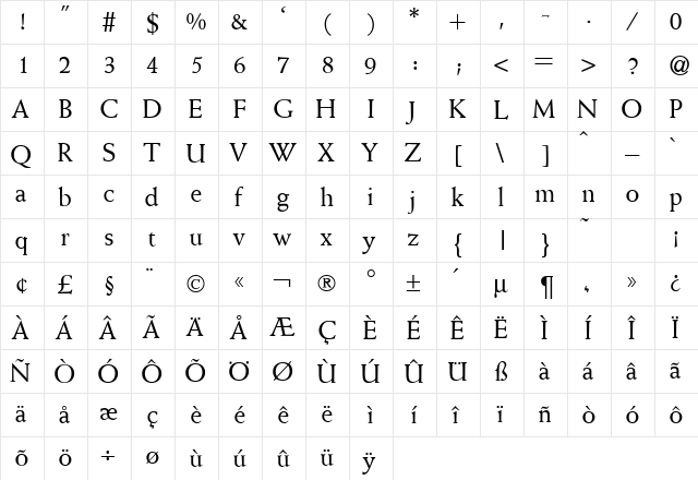 WeinAntikDB Normal  glyph index