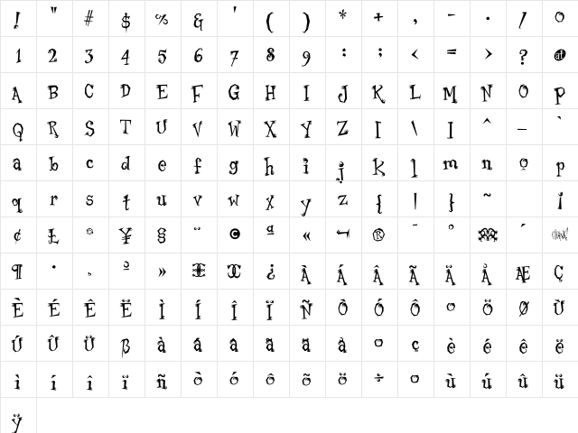 Mantisboy Medium  glyph index