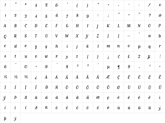 MatrixScriptRegular Medium  glyph index