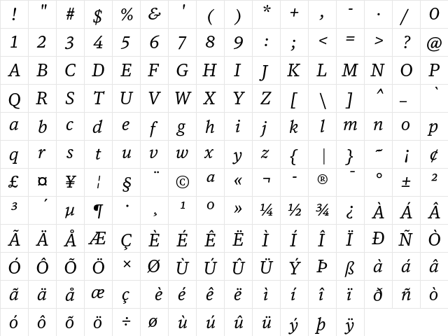 DB News Regular Italic  glyph index