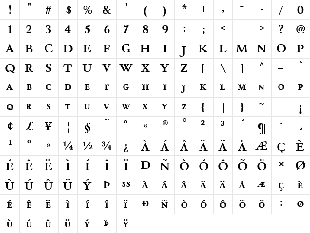Winthorpe SmallCaps Bold  glyph index