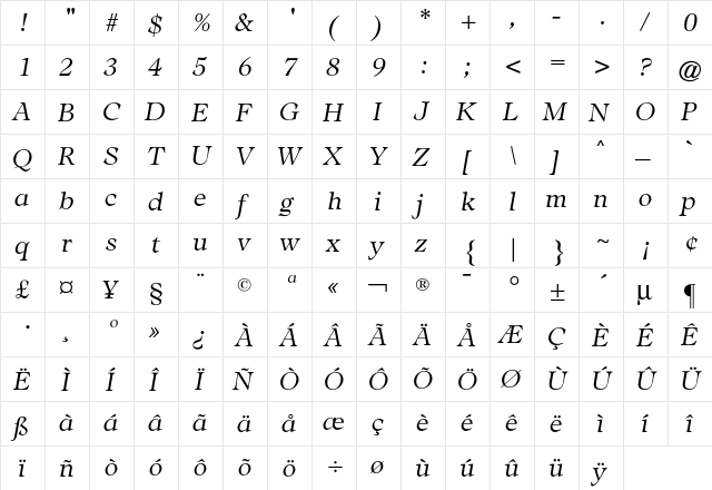 Adroit CG Light Italic  glyph index